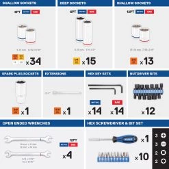 Kobalt Set Chrome 129-Piece 3/8-In) (1/4-In; Mechanic Standard (Sae) Metric Combination Polished -Default Template 7 17783414 scaled 1